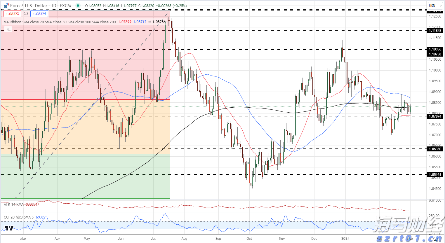 河北加快推动制造服务业高质量发展