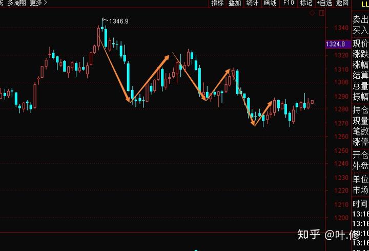 陕西发布儿童及婴幼儿服装产品质量安全风险监测信息提示