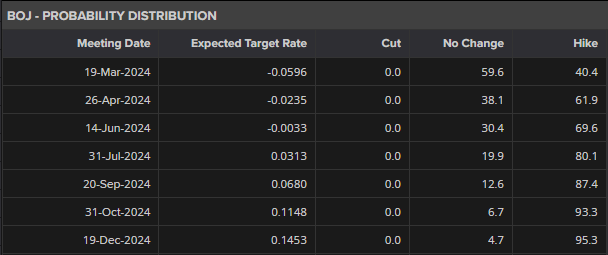数字化提速！江苏省市场监管局构建食品安全现代化治理体系