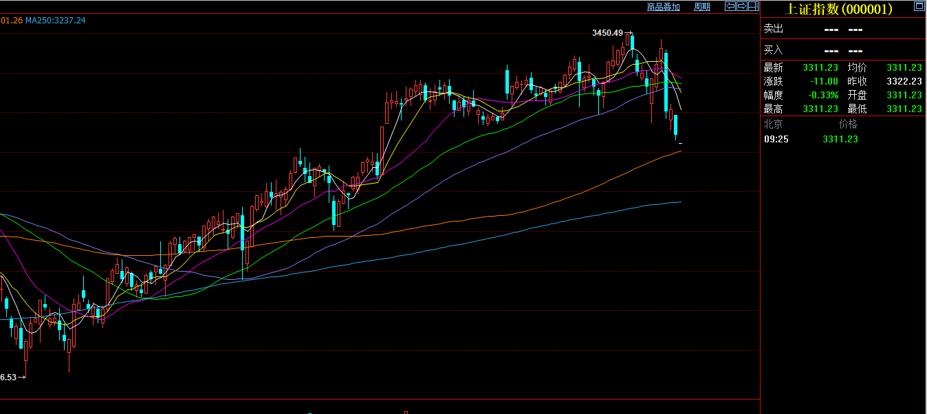 内蒙古开展网络交易监测“鹰眼”专项行动