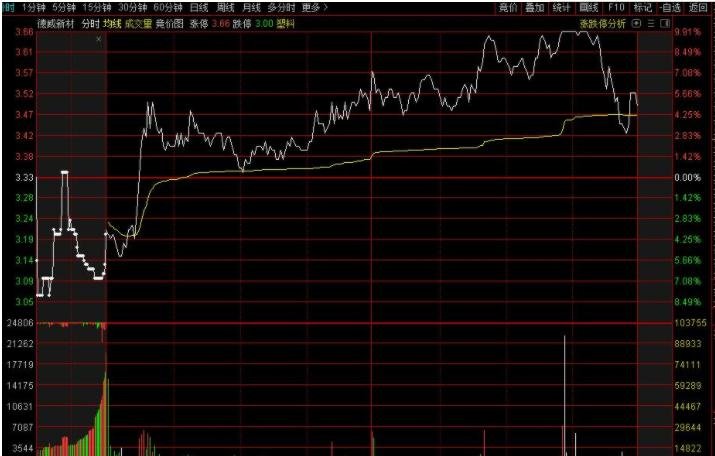 安徽建立学校食品安全“你呼我应”工作机制