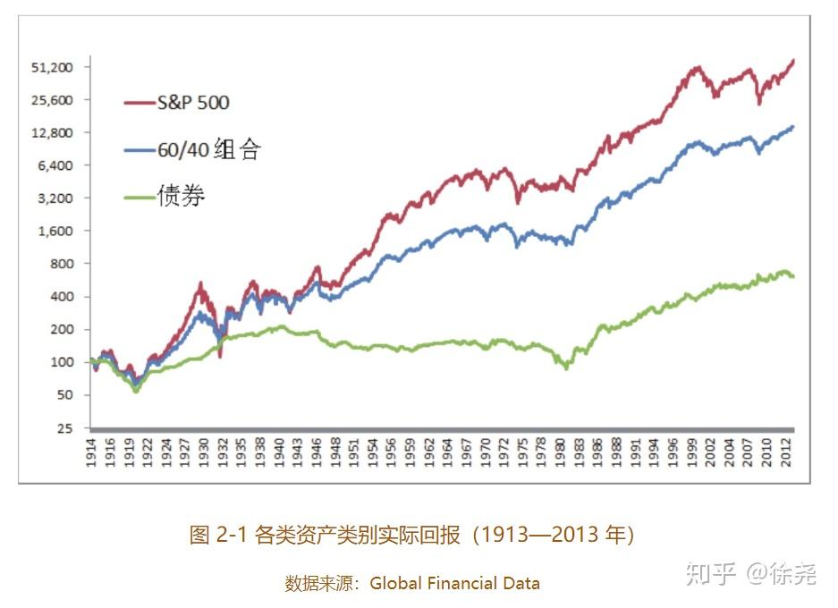 居内地外贸城市首位！深圳前7个月进出口2.58万亿元