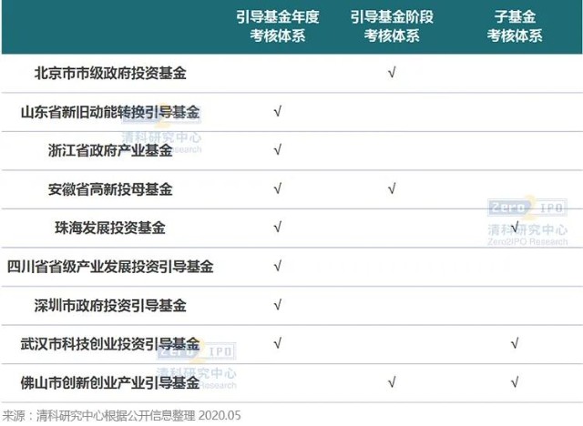 传统文化引领“新国潮”