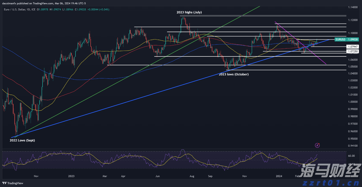 美股Q2财报季开局强劲！企业盈利引擎持续发力有望支撑涨势