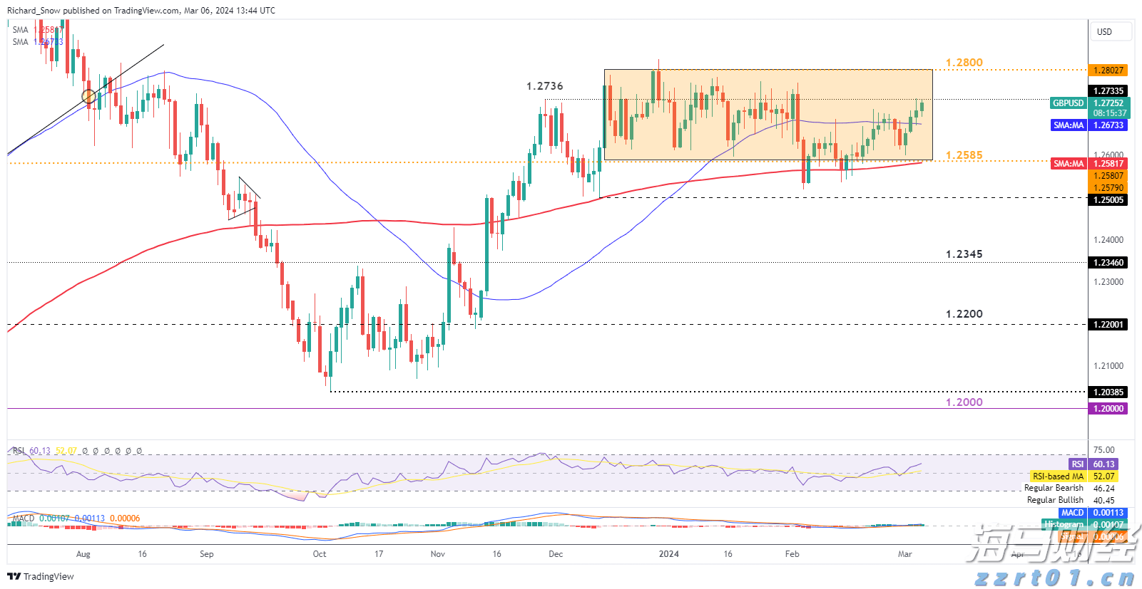 医我看丨“秋老虎”发威阳气旺，现在适合泡脚吗？