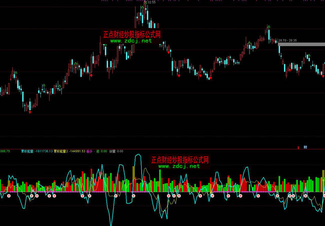 乘联分会:预计2025年乘用车零售2435万辆 同比增长6%