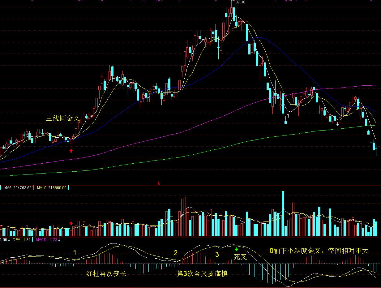 暑运以来全国铁路累计发送旅客突破8亿人次