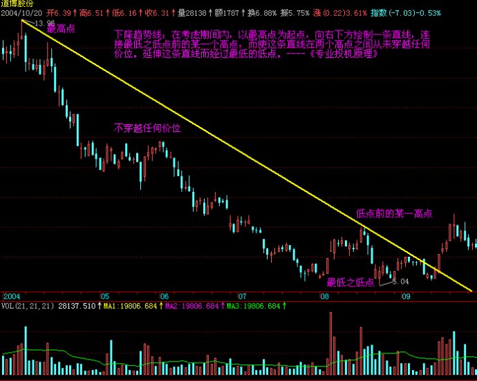摩根士丹利的重要预测：美联储降息将推迟至2026年3月