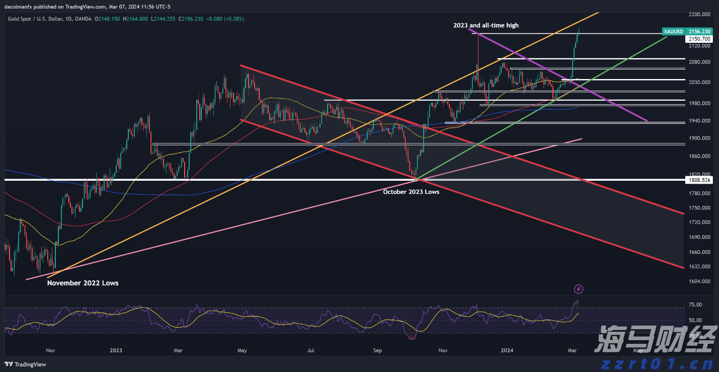 全国首家！广西行刑衔接食品检验实验室揭牌