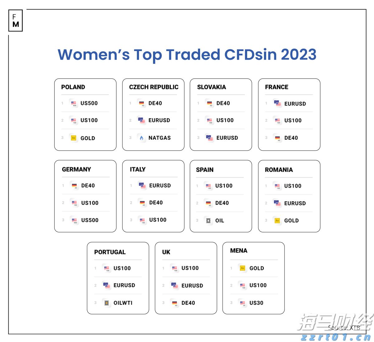 美财长贝森特施压日本央行：加息控通胀已“落后于曲线”
