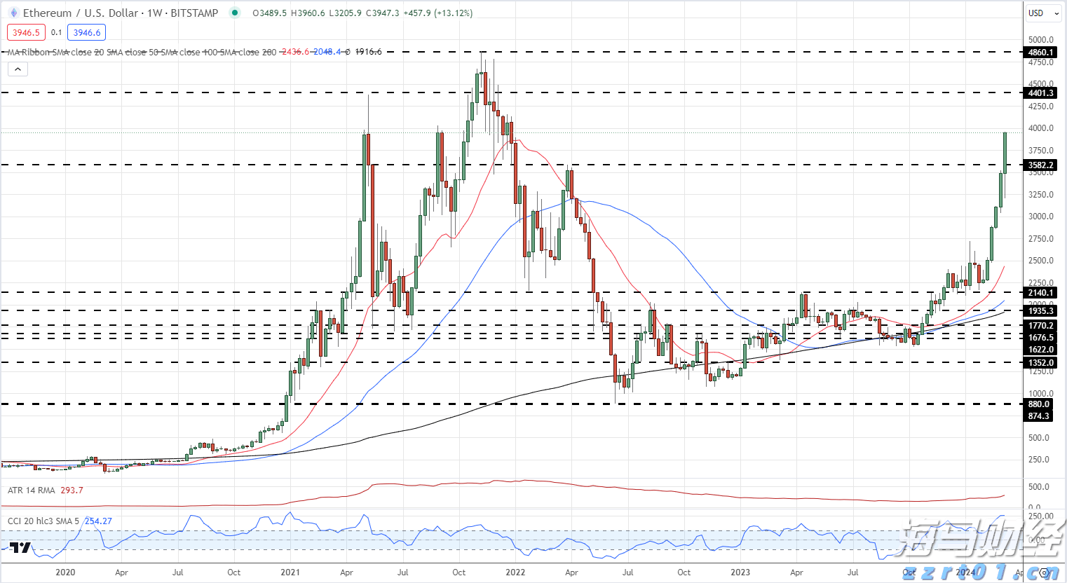 广州白云区山体垮塌搜救结束，共7人遇难