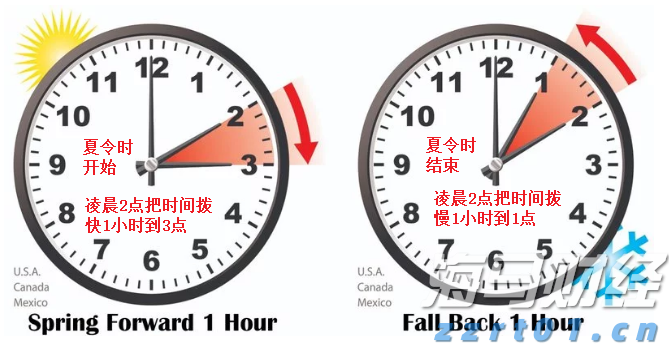 湖北将对4000家加油站开展监督抽查