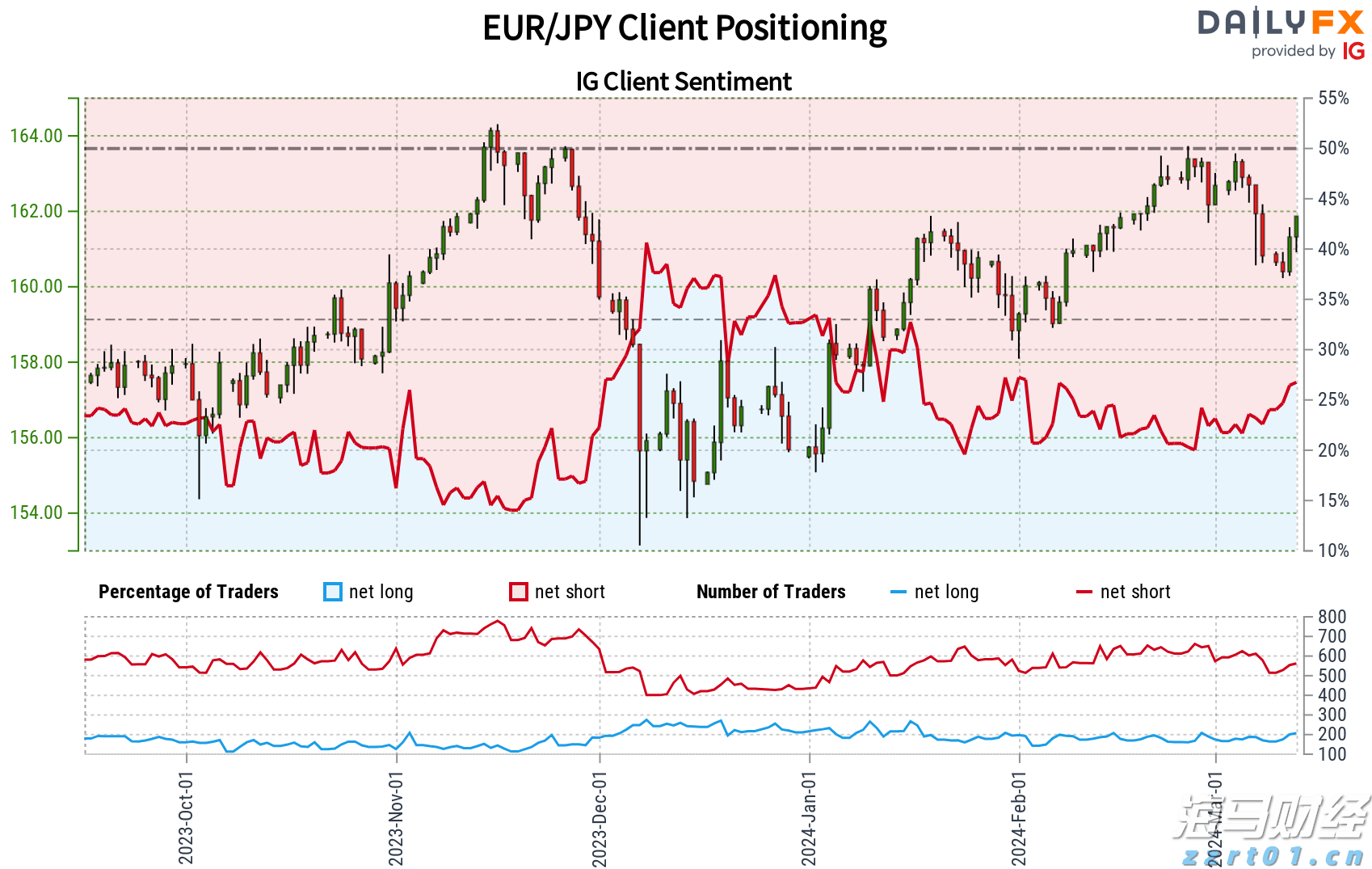 江西省积极推进商业秘密保护评估验收工作