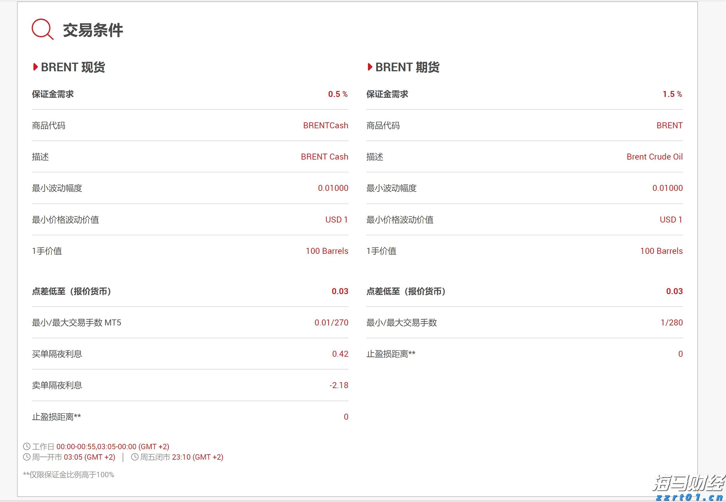 2022年湖北省“质量月”活动启动