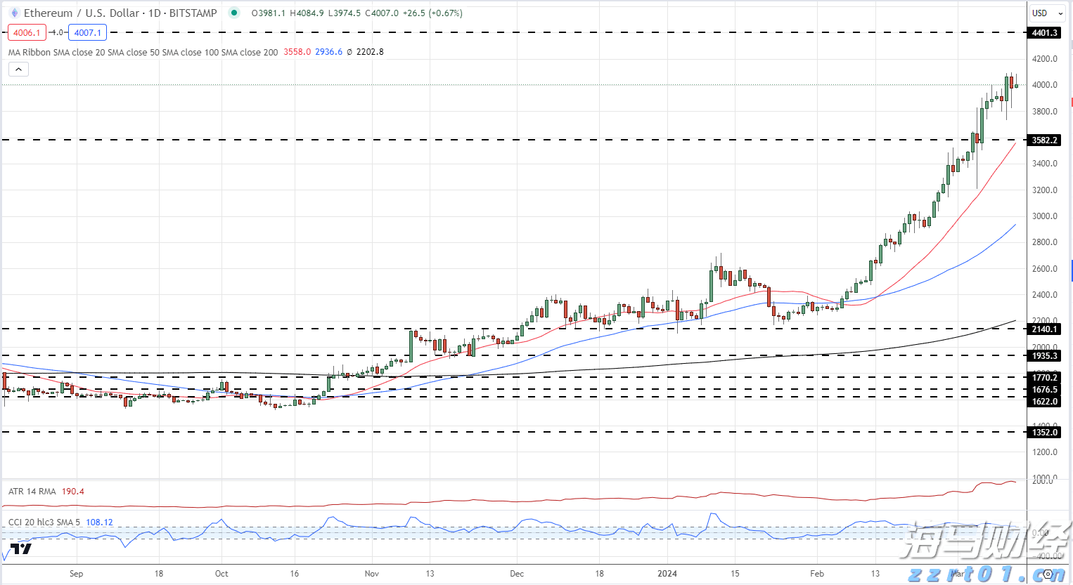 珠海这段血与火的记忆！不会忘，不敢忘！