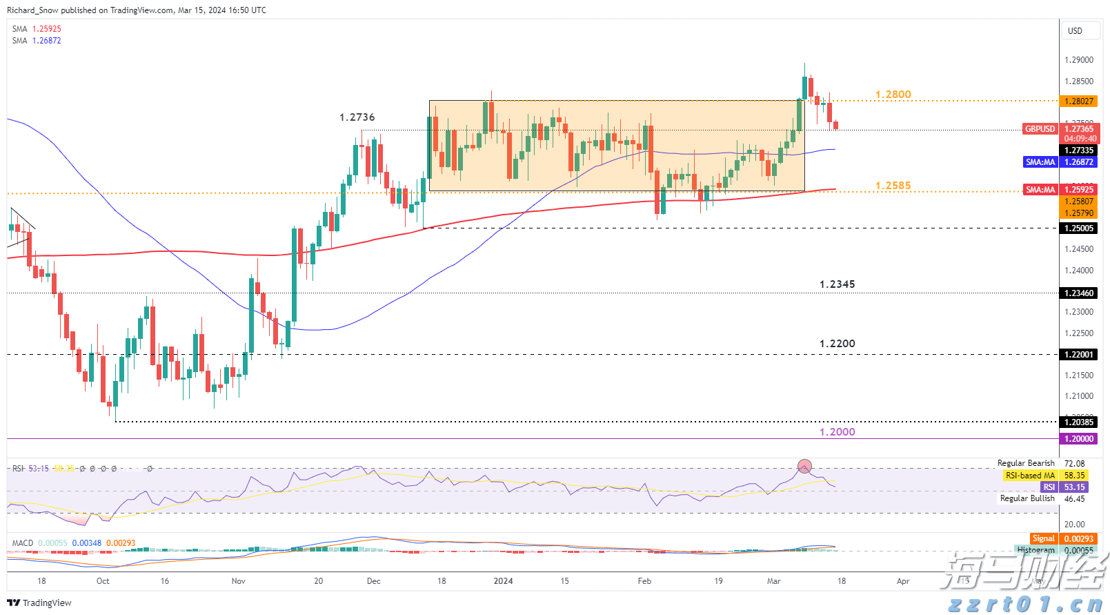 中国工程机械工业协会：7月各类挖掘机销量达到17138台 同比增长25.2%