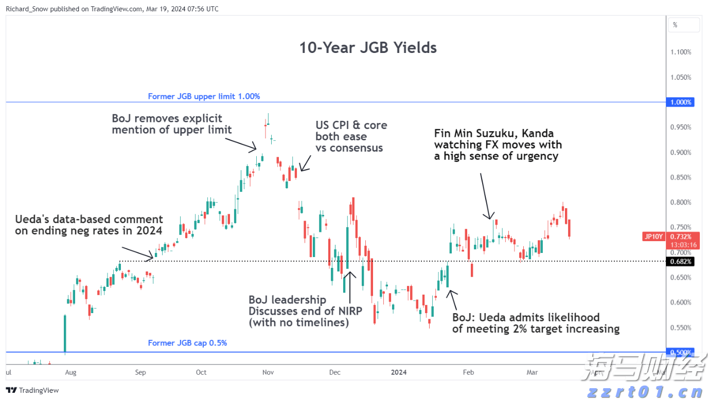 湖北为全省中小学校配备食品安全副校长