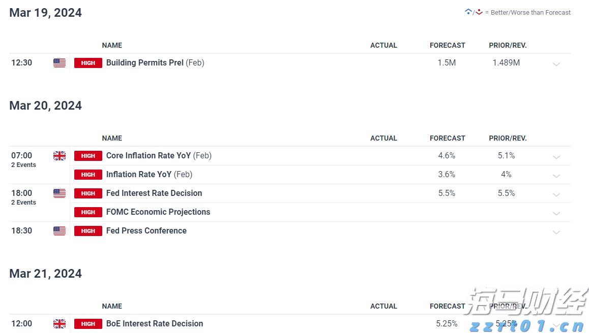 上海市市场监管局发布疫情防控期间电商经营活动合规警示