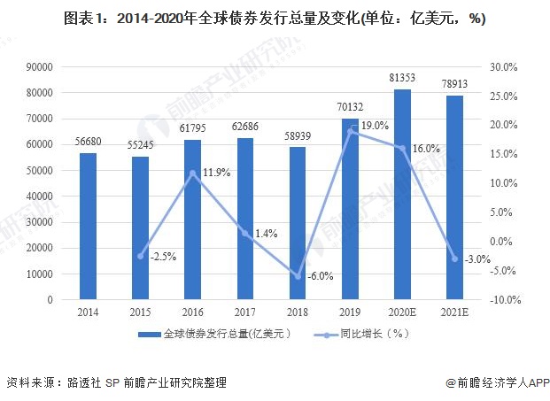美股异动 | Q2财报超预期 Lemonade(LMND.US)涨超30%