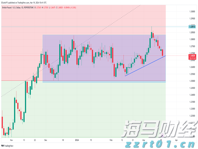 安徽省市场监管系统一季度查处违法案件1.7万件