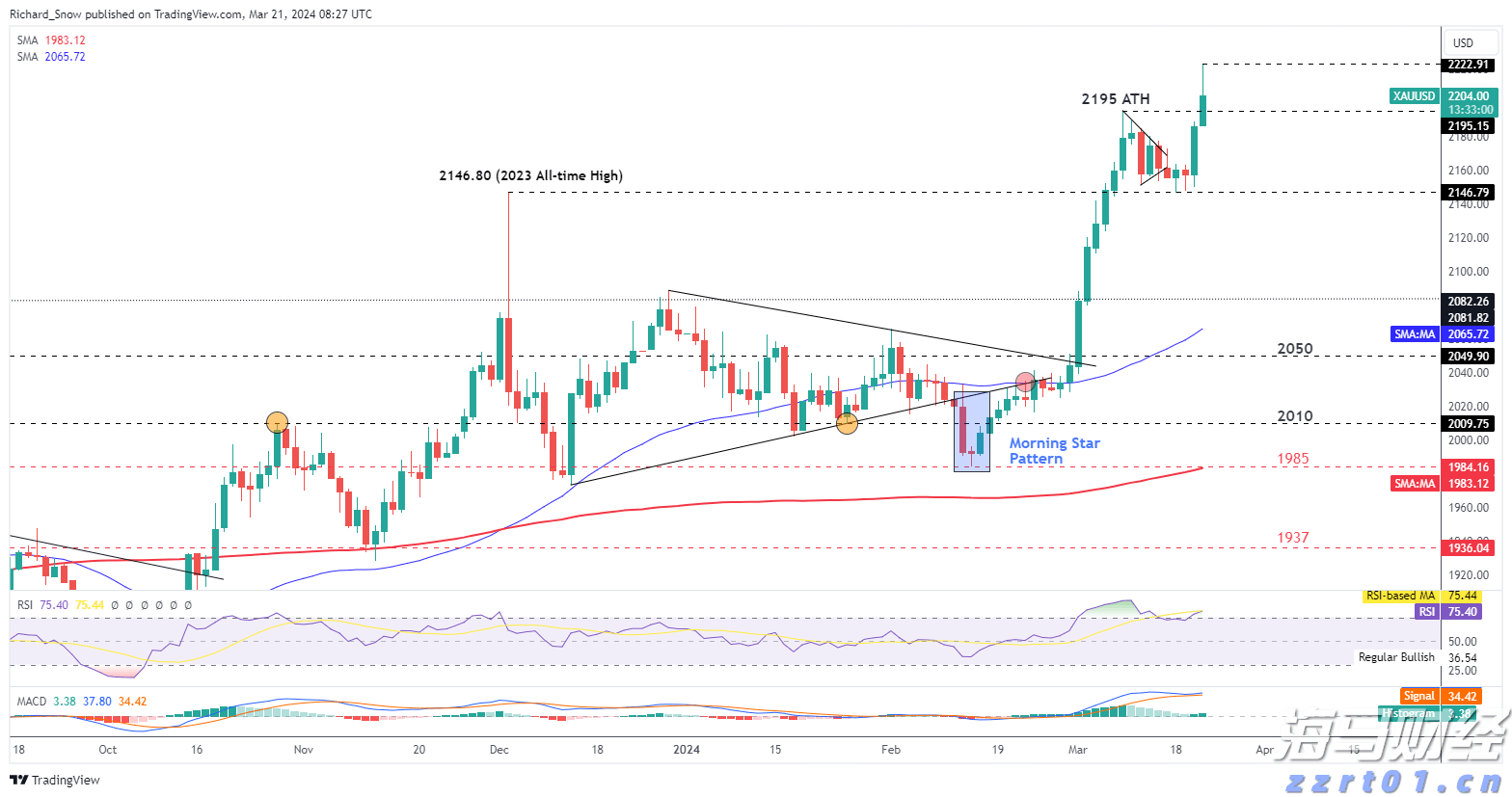软银(SFTBY.US)财报即将公布：OpenAI投资和“星际之门”项目成为焦点