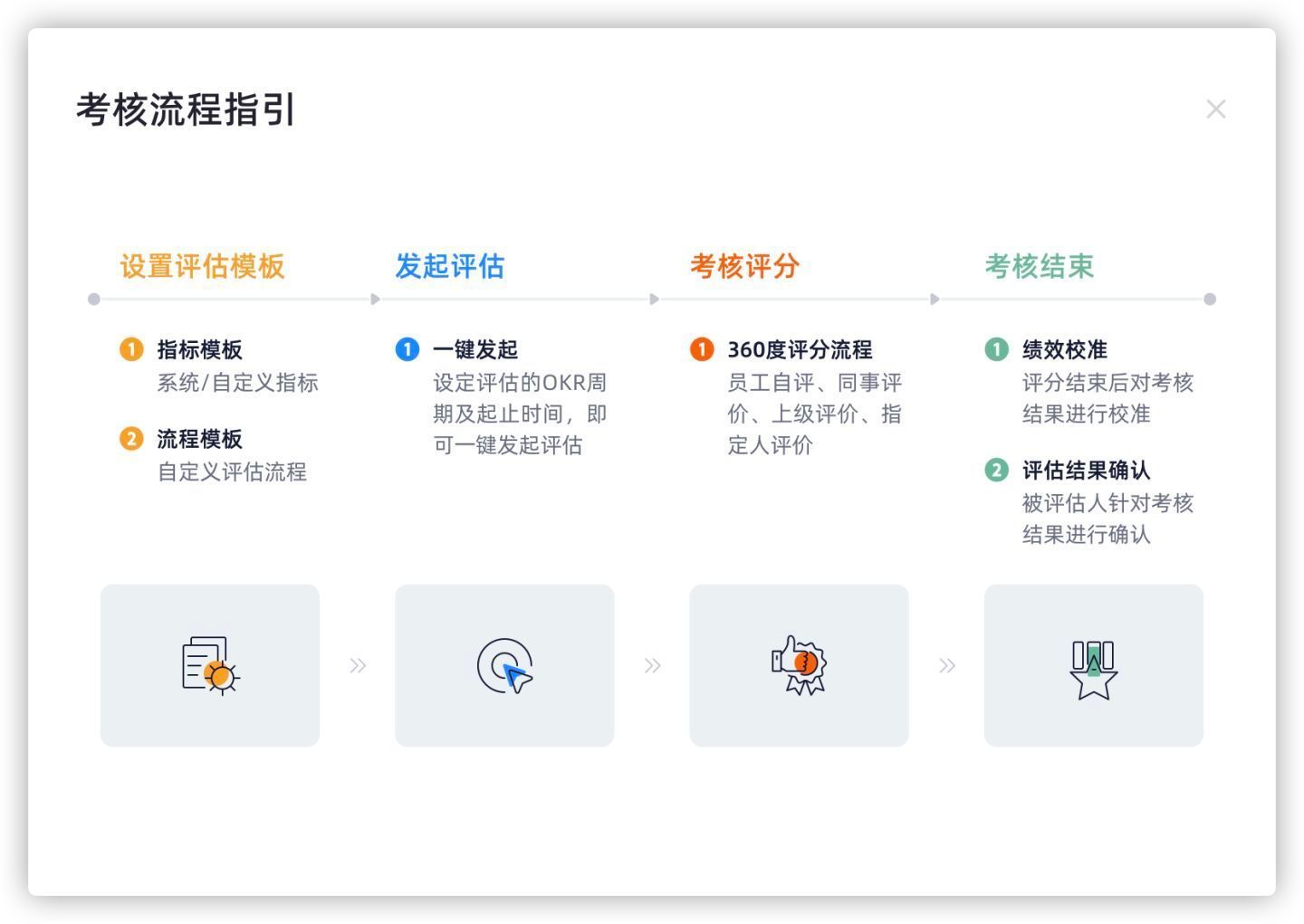 德意志银行(DB.US)第二季度净利润为14.85亿欧元，成功扭亏为盈，创下2007年以来最佳上半年业绩