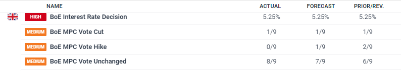 美股动态 | 理想汽车(LI.US)下跌超5% 公司就“碰撞测试”事件致歉