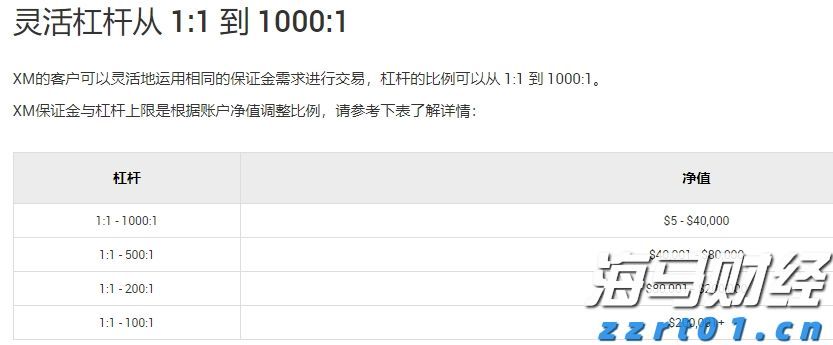 黑龙江省市场监管局倾情“三问”抓快检 “五进”活动解民忧