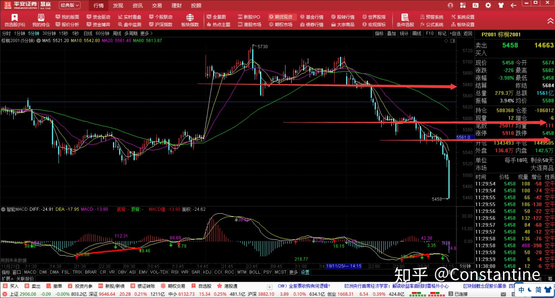 不让行人？罚200元记3分！集中整治“不礼让斑马线”行为 珠海交警将严查5个月！