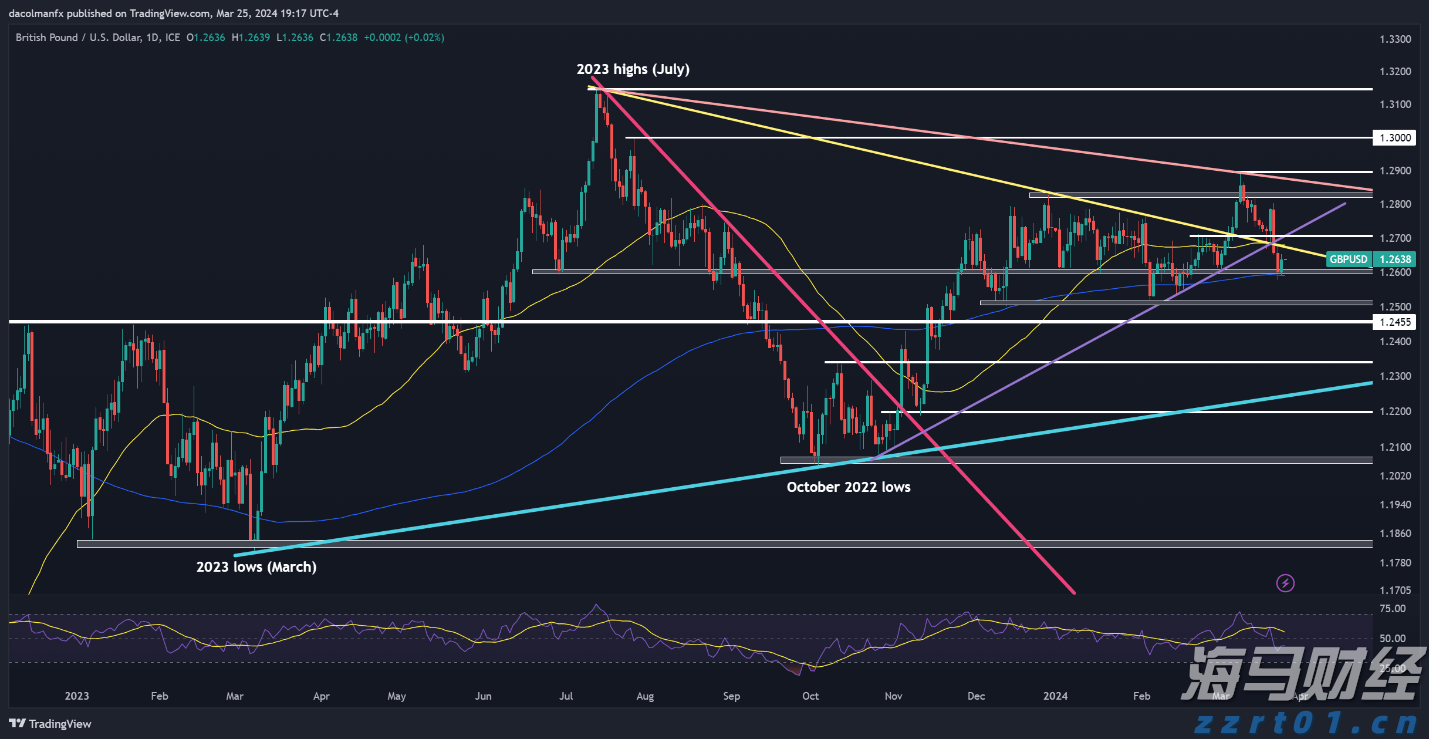 《珠海新闻》20250906