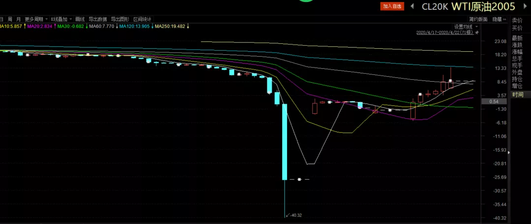 新股前瞻|现金骤降47%仍豪赌扩产 大行科工或扛起29万产能消化？