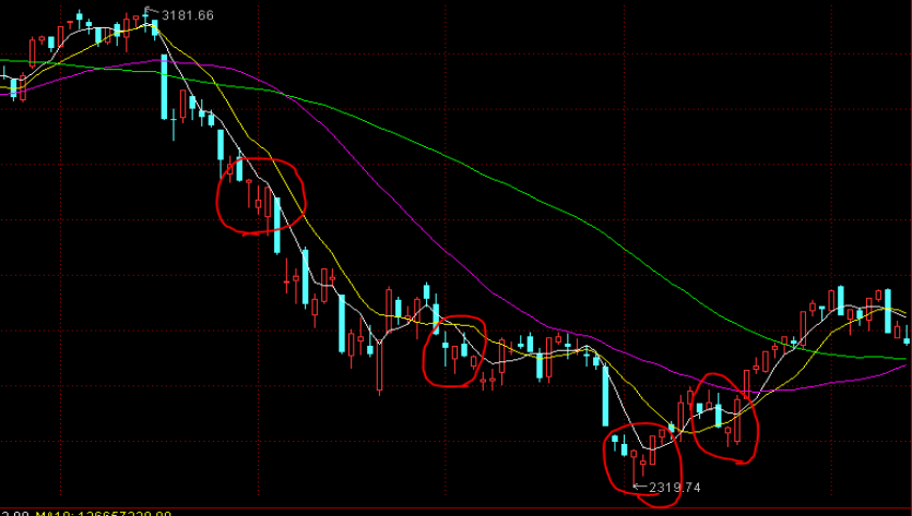 山西召开集中整治商品过度包装、“天价”月饼企业约谈会