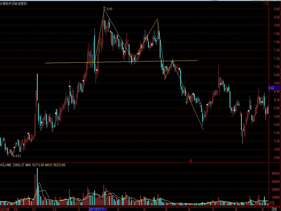 广东省湛江市市场监管局开展信用风险监管督导工作