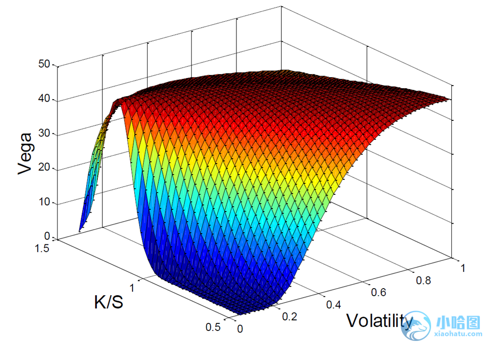 胡塞武装称使用高超音速导弹袭击以色列本