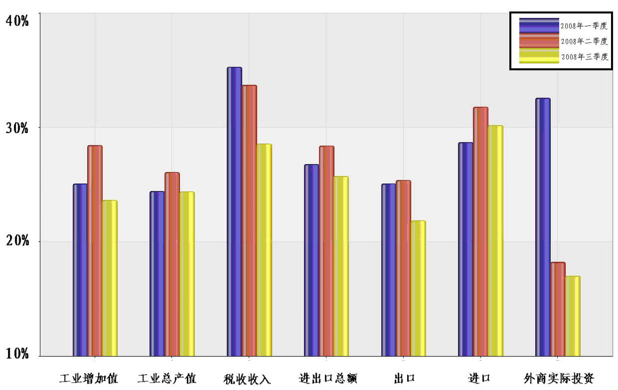宁夏2022网络市场监管专项行动成效显著