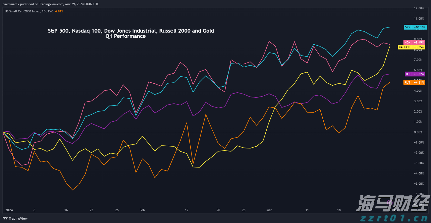 浙江建设数智基地提升燃气安全管理能力