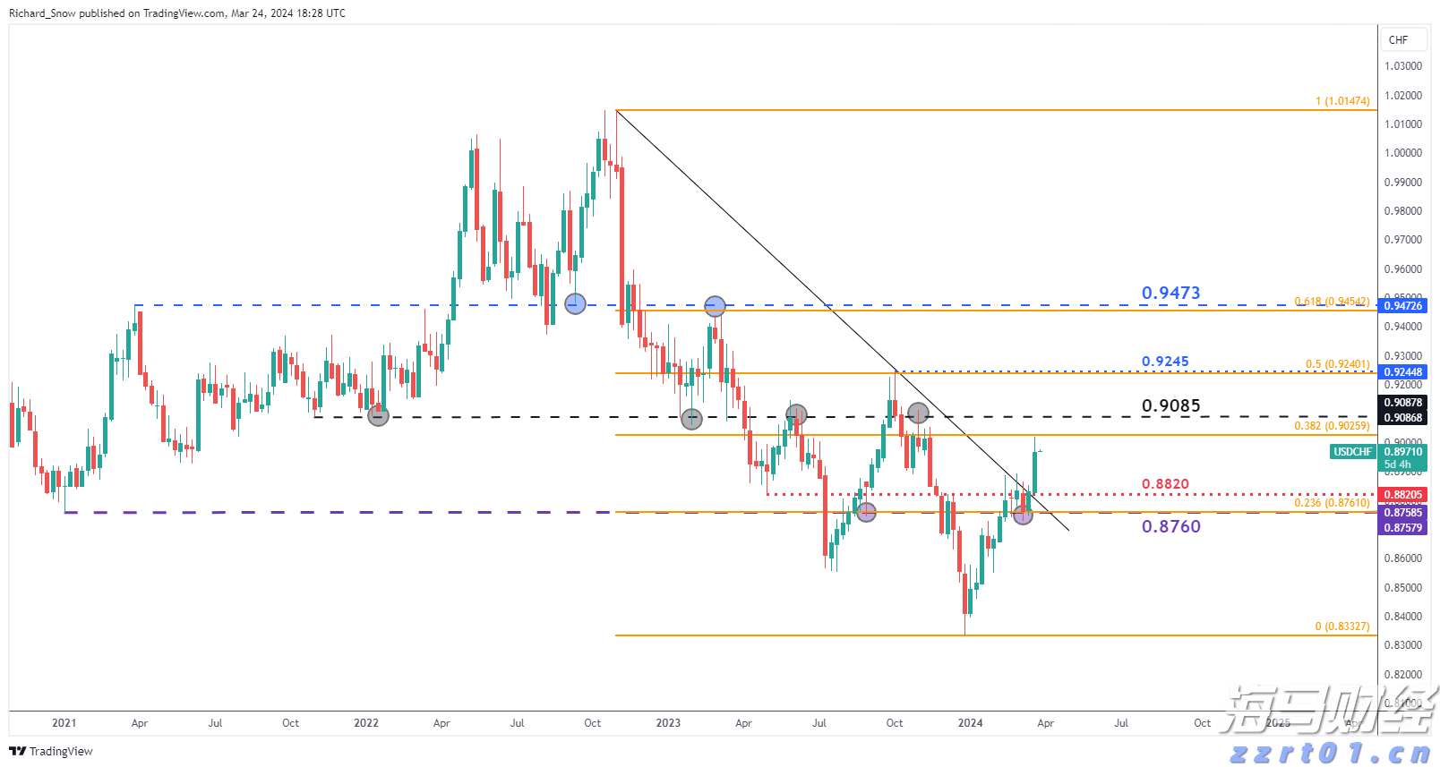 甘肃围绕五个着力点扎实推进涉疫药品和医疗用品稳价保质专项行动走深走实