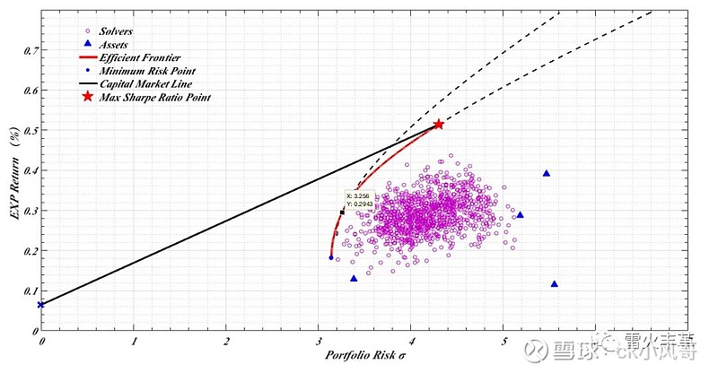 上海：他们，跟“大怪物”过年
