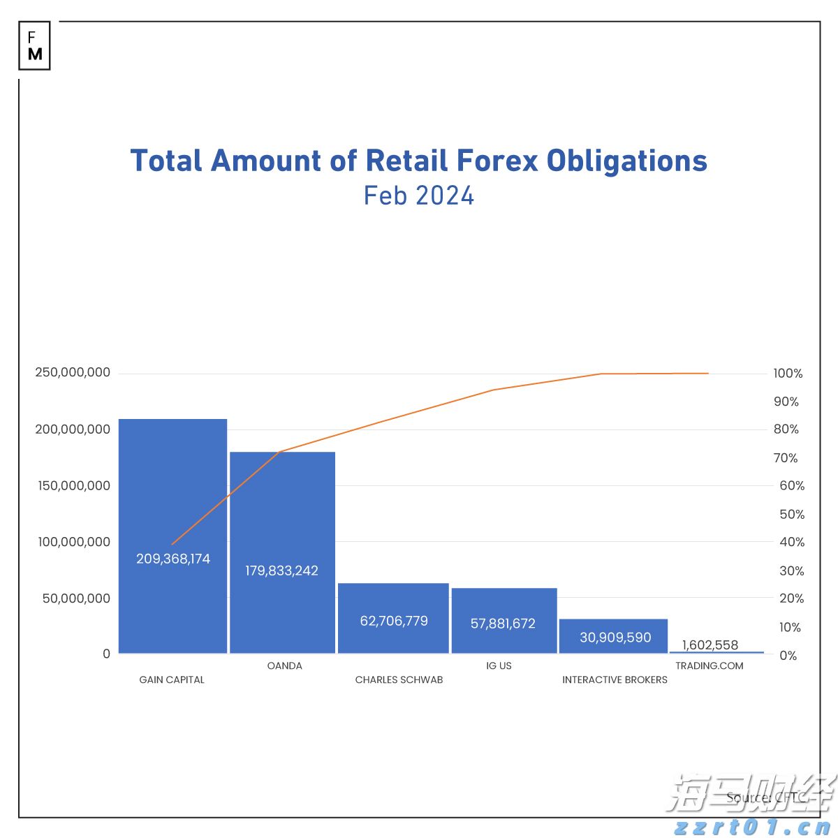 野村证券：核心CPI趋于平稳，美联储9月或开始降息，预计明年将连续三次降息