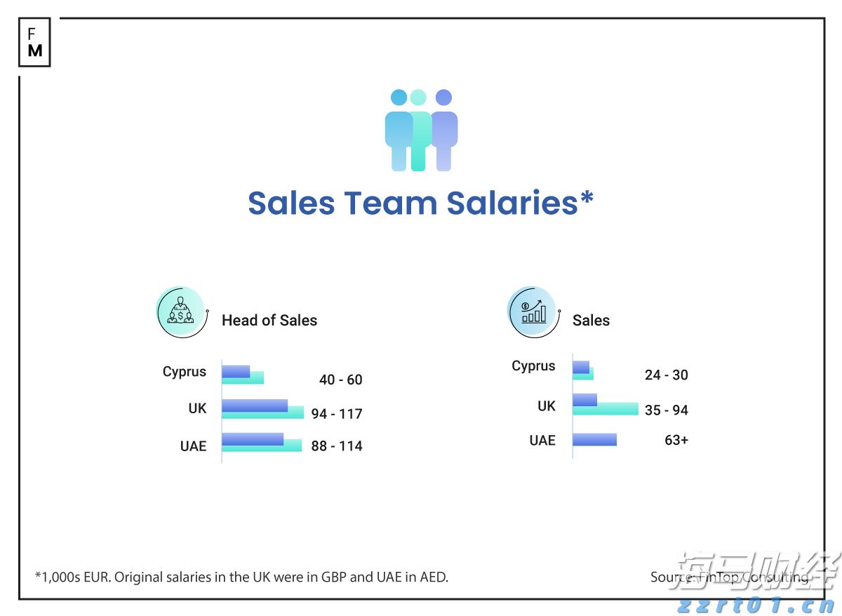 普京同金正恩通电话重申发展合作承诺