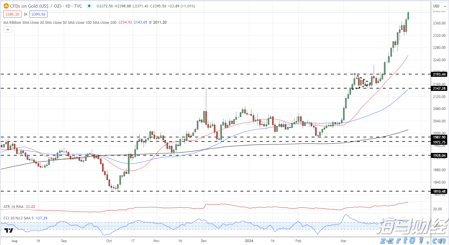 打出“组合拳”  培训“明白人”