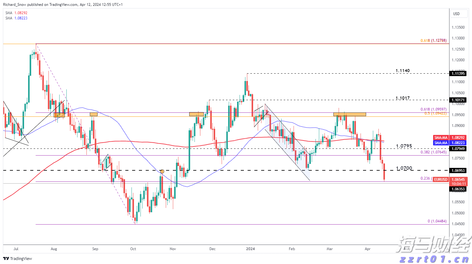 新财年取得辉煌成就：联想集团(00992)Q1营收创季度新高 净利润同比增长20%