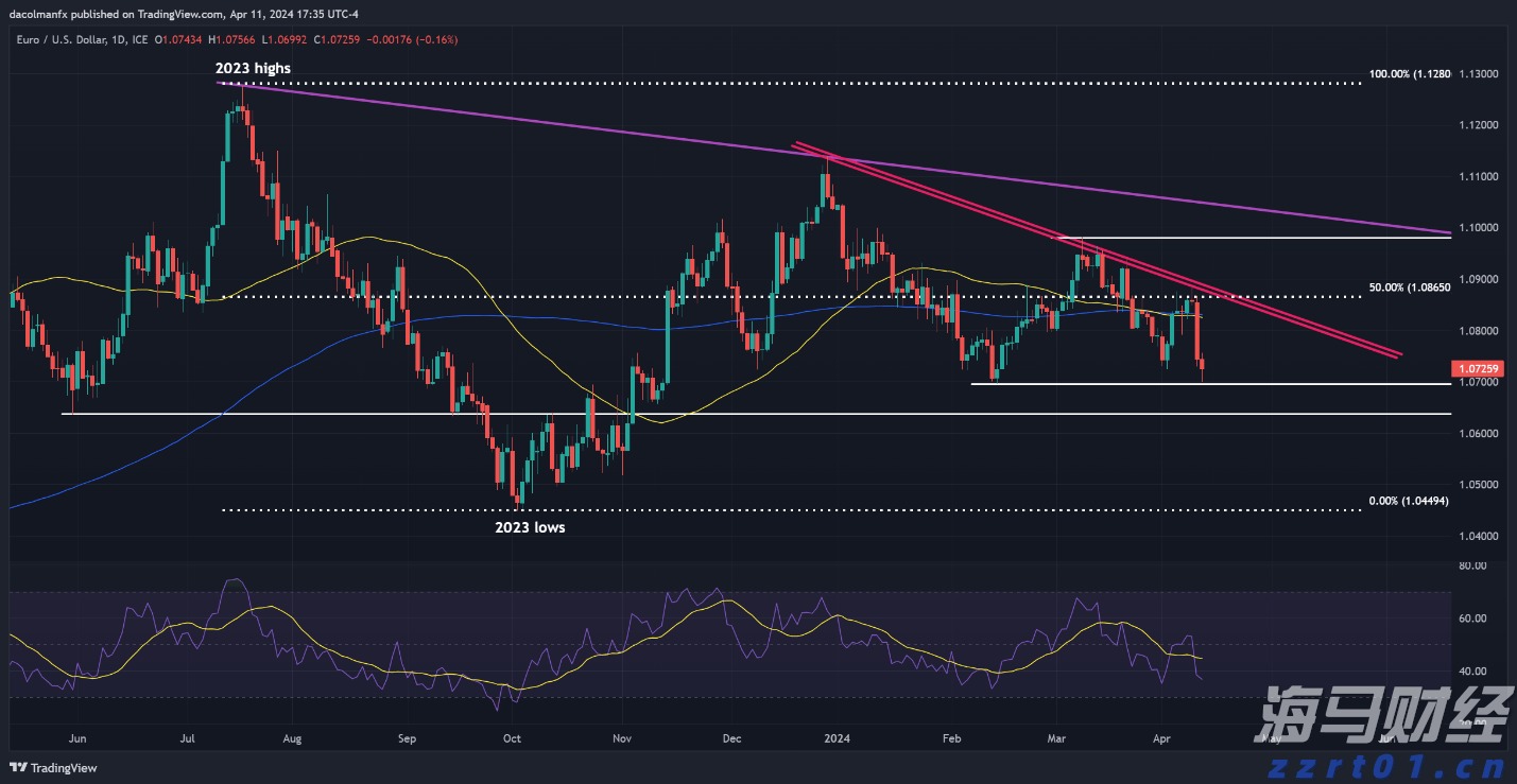 新财年取得辉煌成就：联想集团(00992)Q1营收创季度新高 净利润同比增长20%