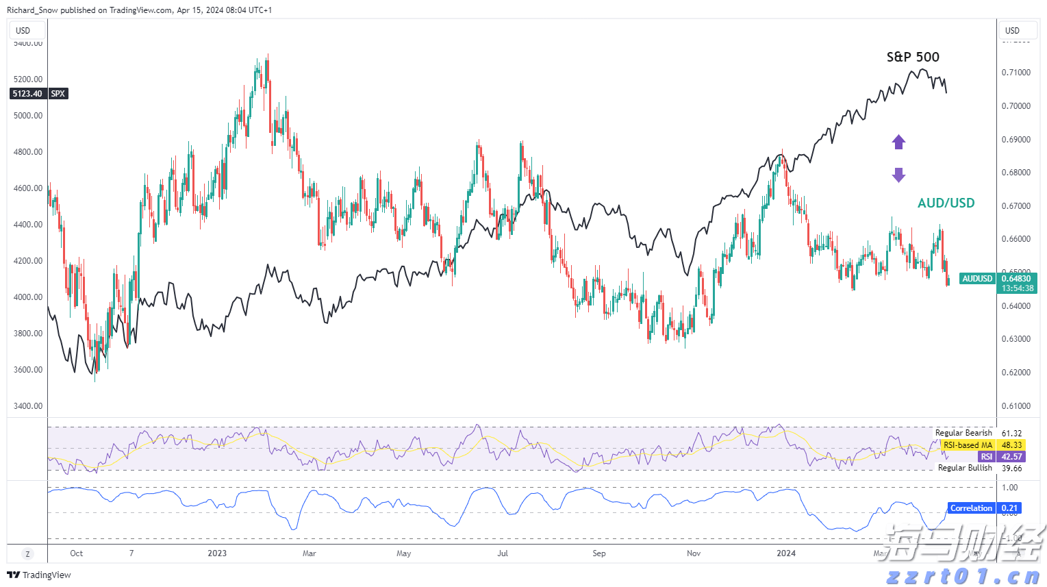 湖北发布学校食堂食品安全管理规范