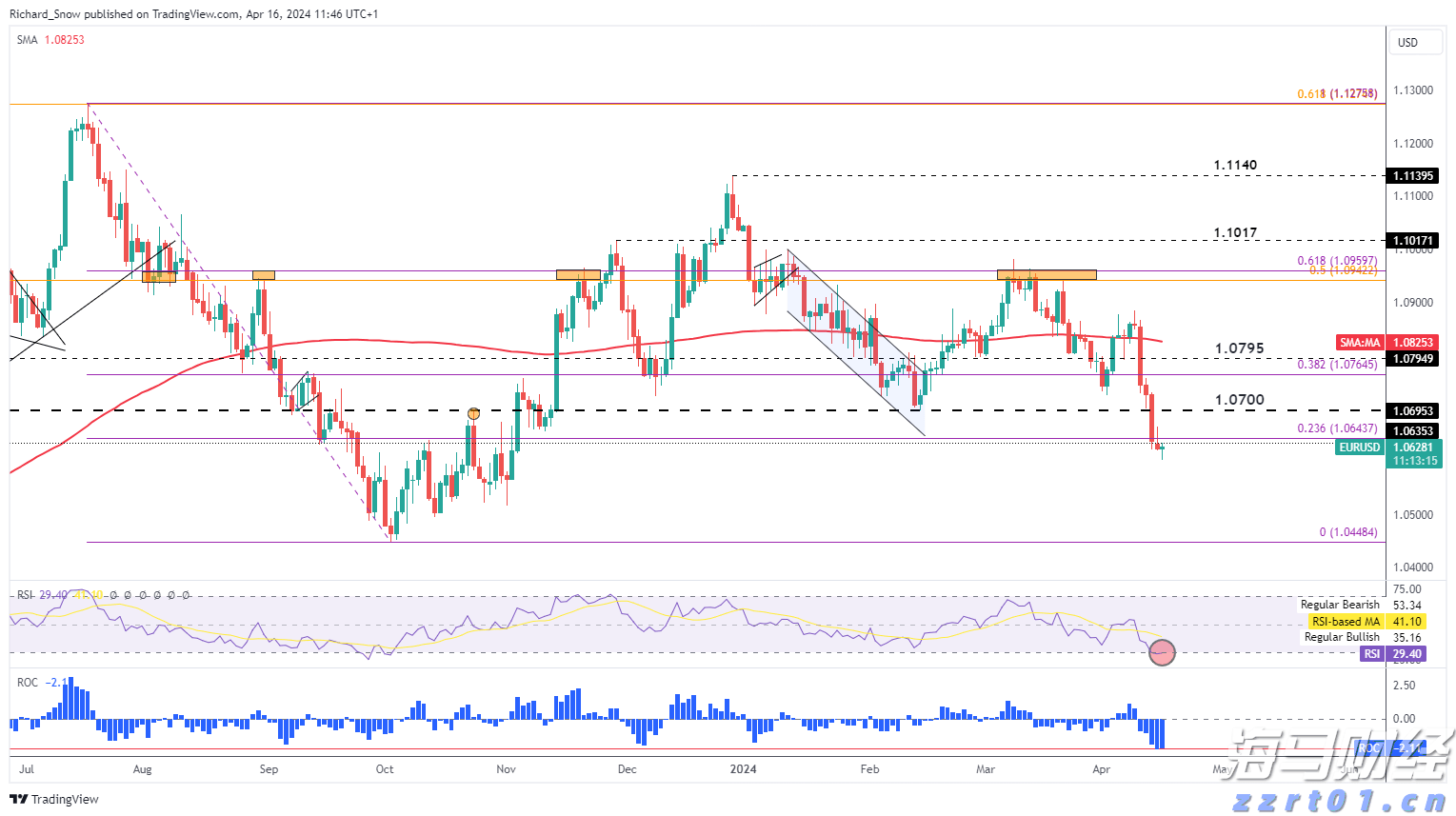 海南离岛免税购物新政实施5年购物金额累计超1958亿元
