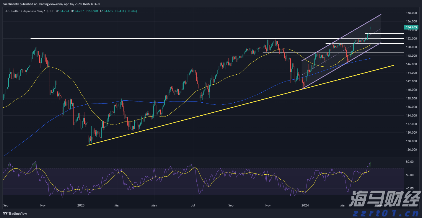 A股晚间热点 | 两部门重磅！价格法修订重点：治理“内卷式”竞争