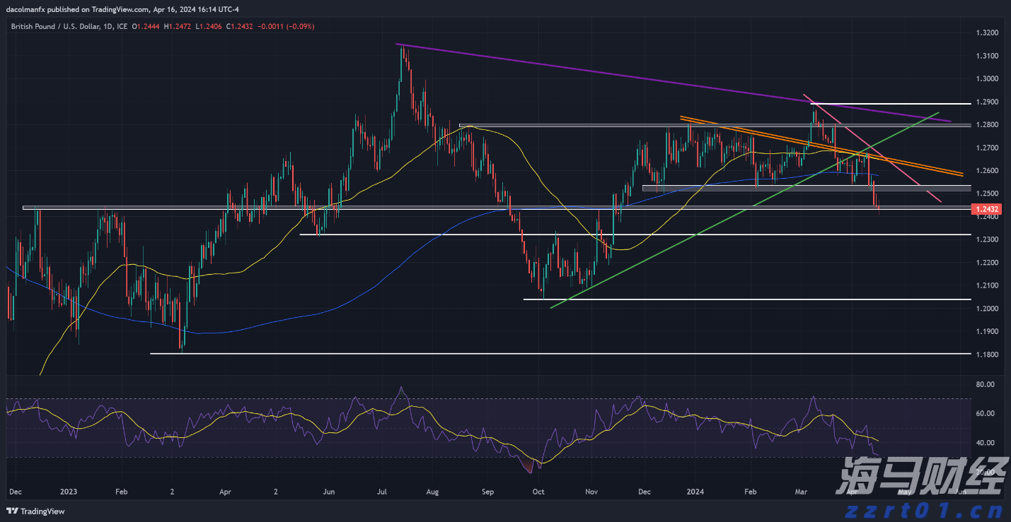 A股晚间热点 | 两部门重磅！价格法修订重点：治理“内卷式”竞争