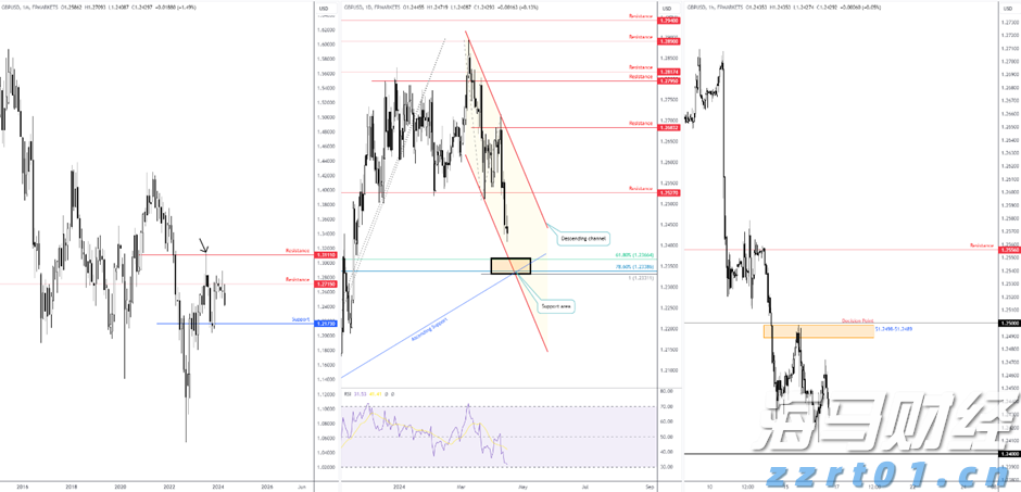 上海：用画笔定格 抗疫最美“市监蓝”