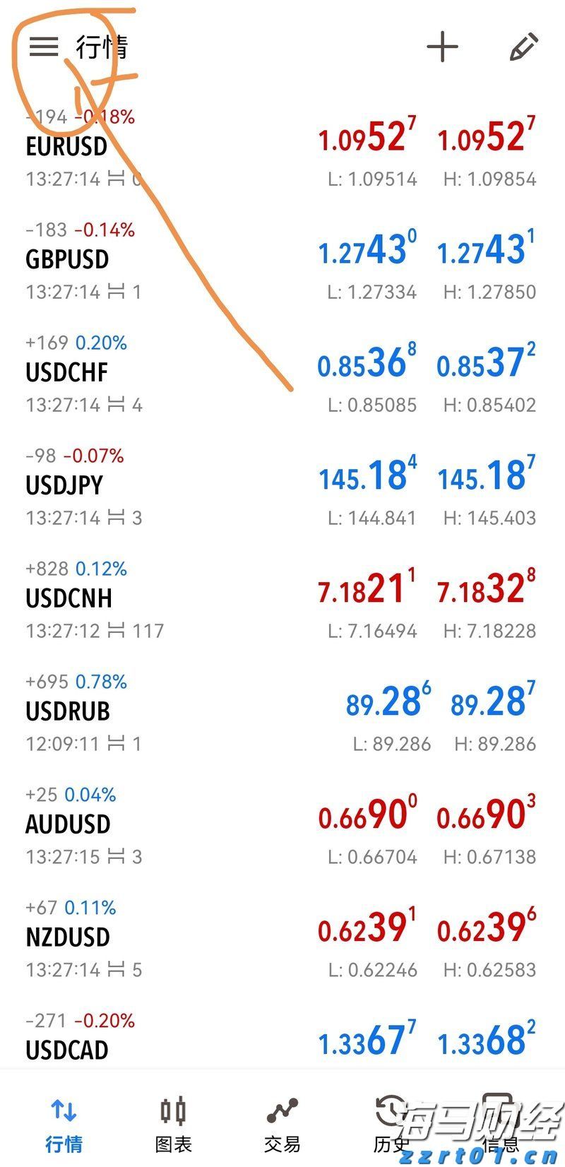湖北公布2022民生领域“铁拳”行动典型案例（第五批）