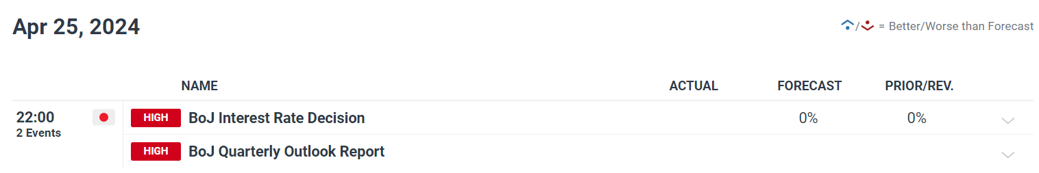 美股动态 | 多只加密货币相关股票下滑 Circle(CRCL.US)下跌超4.7%